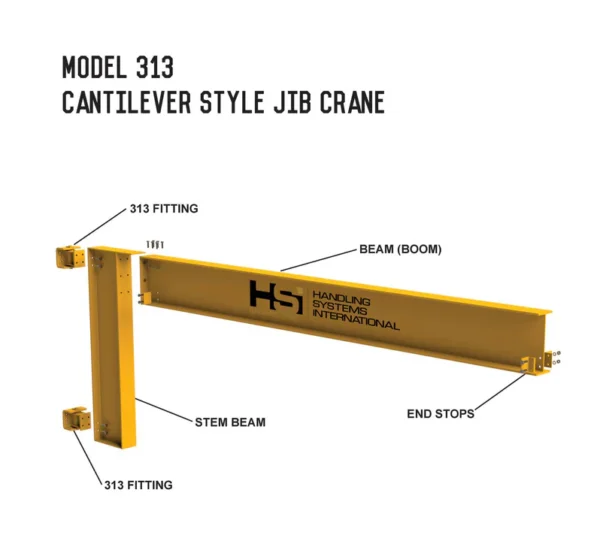 Tie Rod Style Jib Crane Wall/Column Mounted - 4 Ton (8,000 lbs) - Image 3