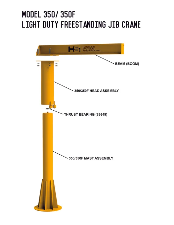 Foundationless Medium Duty Jib Crane - 1/2 Ton (1,000 lbs) - Image 2