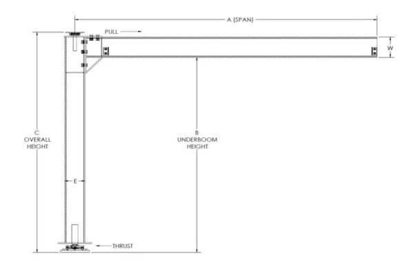 Mast Type Jib Crane Floor Mounted - 1-1/2 Ton (3,000 lbs) - Image 3