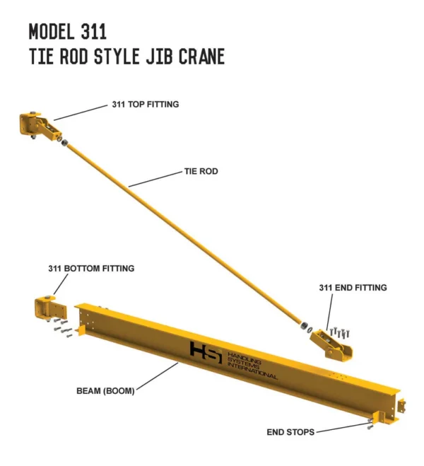 Tie Rod Style Jib Crane Wall/Column Mounted - 3 Ton (6,000 lbs) - Image 3